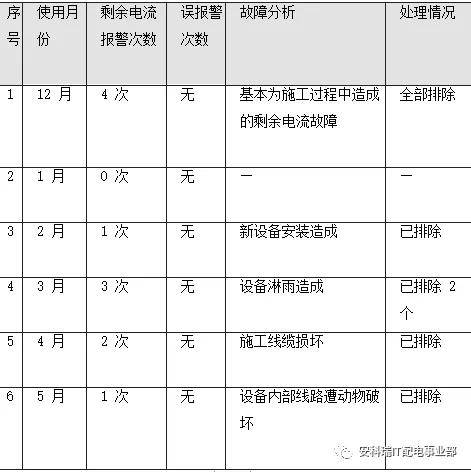 新澳开奖号码监控释义解释落实的重要性与策略