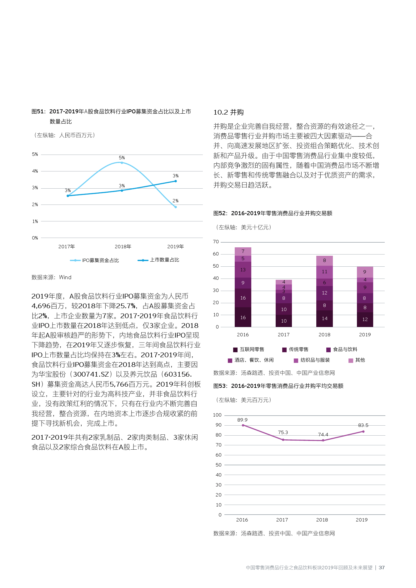 技术咨询 第116页