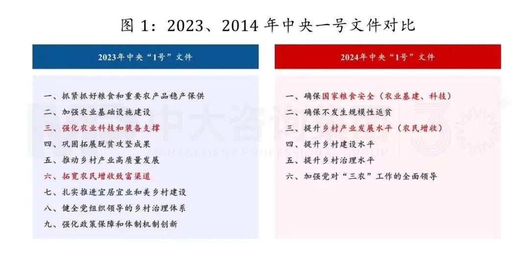 2025年一肖一码一中，卓著释义、解释与落实之道