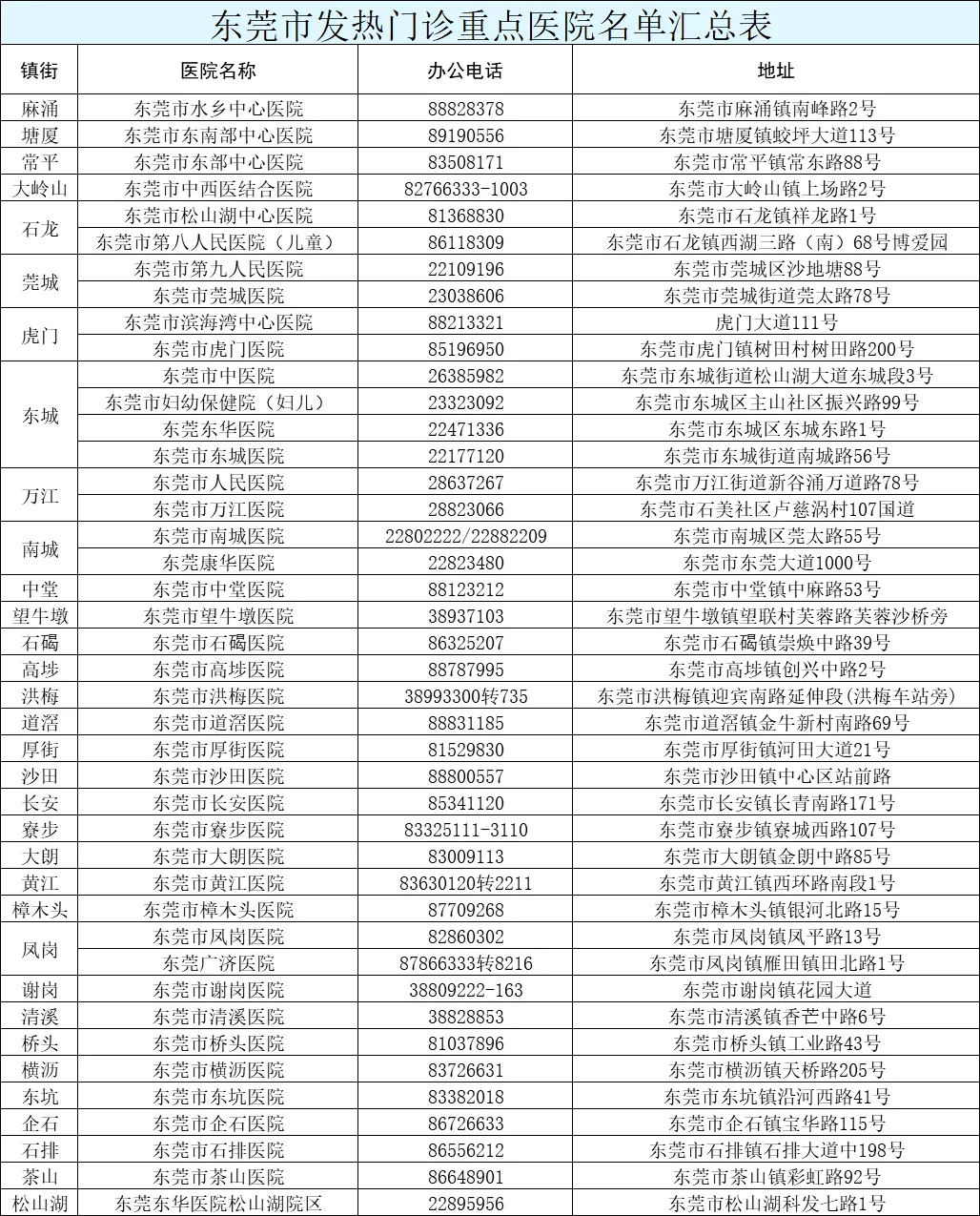 金属材料销售 第100页