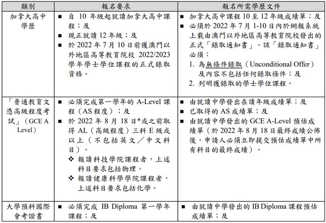 新澳门资料大全正版资料与体验释义解释落实的深入理解