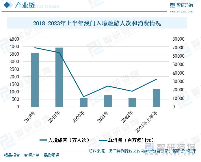 澳门六开奖结果与计议释义解释落实，历史、现状与未来展望