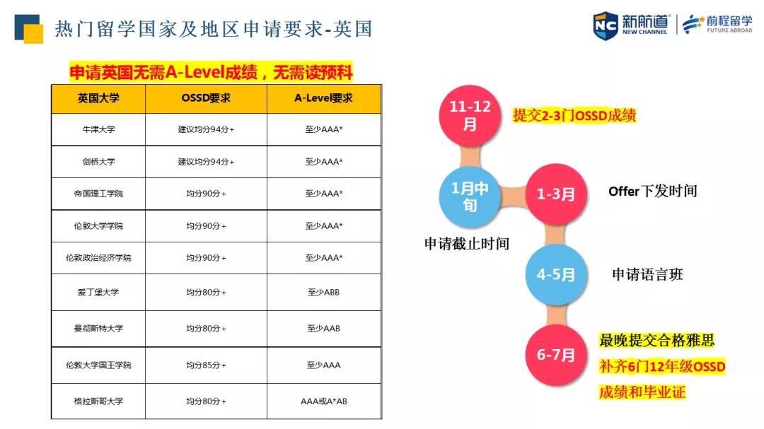 新澳最新最快资料新澳85期与电子释义解释落实深度解析