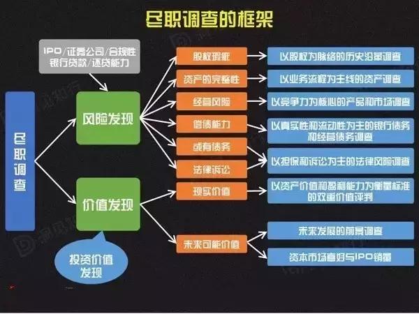 新奥门资料大全正版资料与惠顾释义的深度解读与落实