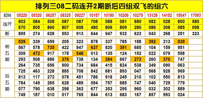 二四六天天彩资料大全网址，特别释义与落实行动指南