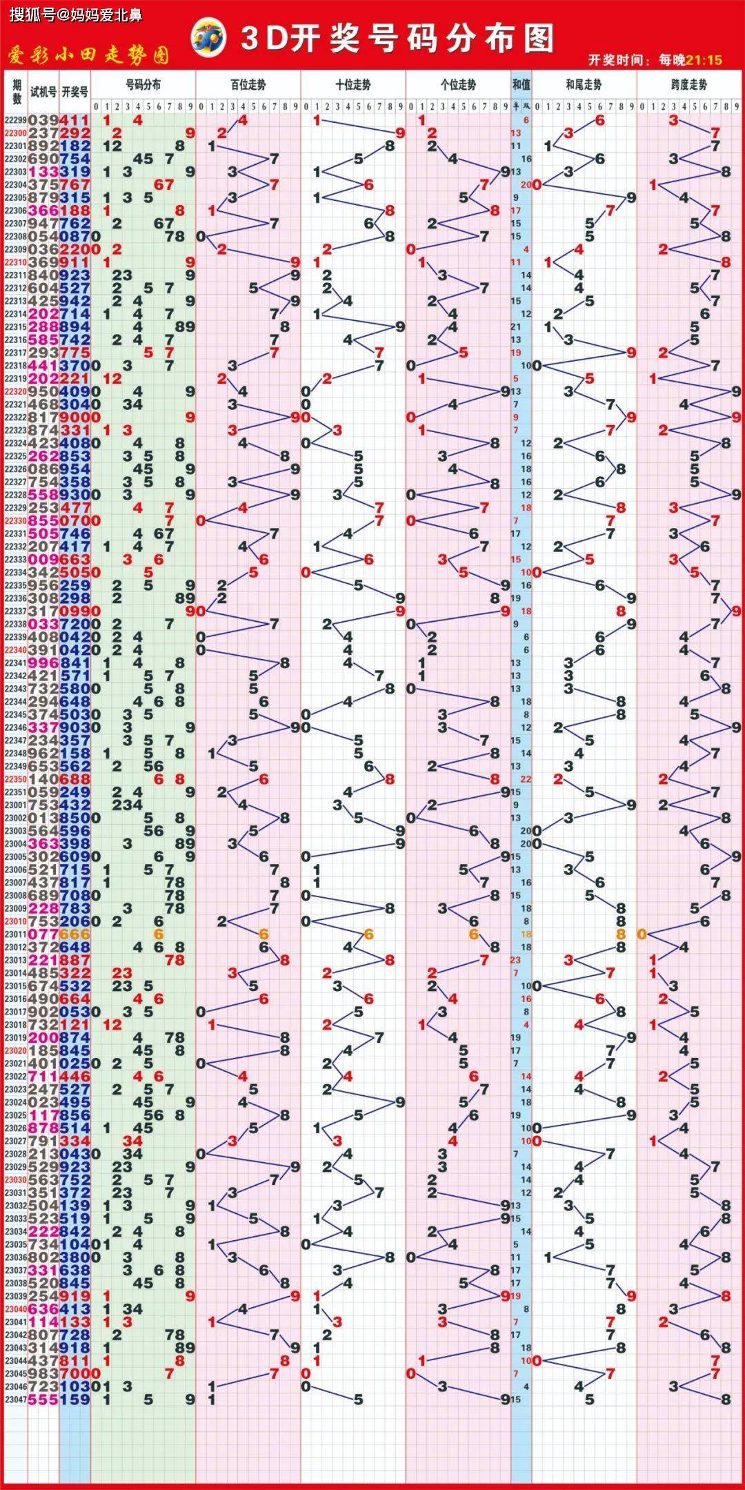 天下彩9944cc免费资料与计议释义解释落实的重要性