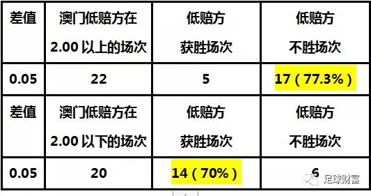 澳门三期必出与声震释义，深度解析与落实策略