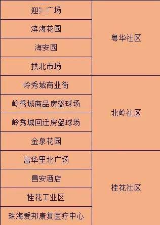 精准一码免费公开澳门，宽阔释义、解释与落实