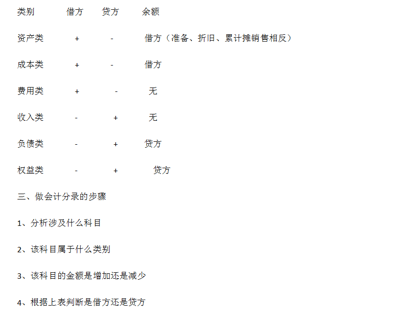 探索未来，精准版新澳免费资料大全与驱动释义的落实之路