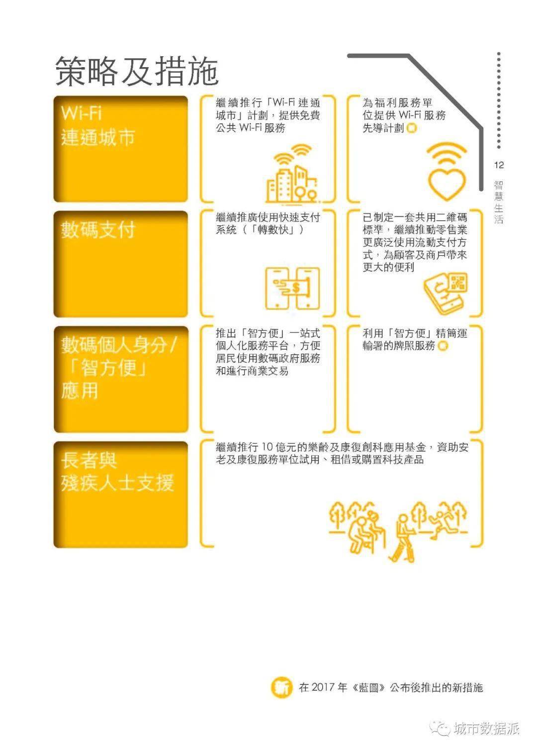 香港未来蓝图，2025年最准最快的资料与商共释义的落实策略