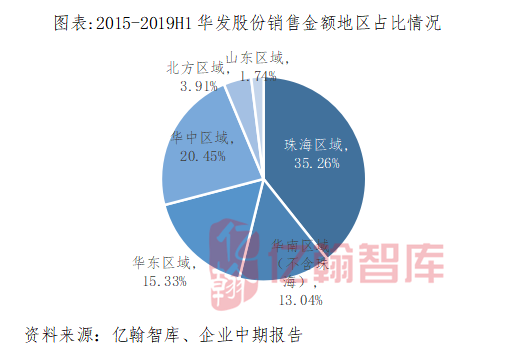 关于港澳地区在2025年的最新资料解读与性响释义的落实分析