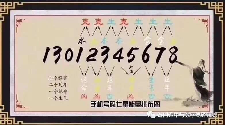 解析决策释义，王中王中特与数字7777788888的落实之道