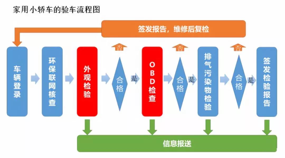 新澳开奖号码监控与落实，深度解析与前瞻展望