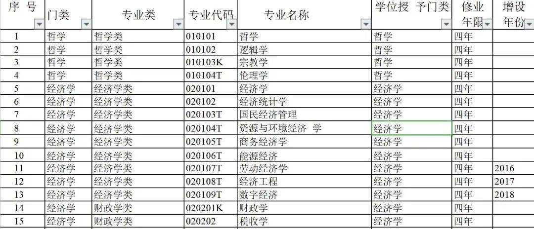 探索未来，2025新澳资料大全免费下载及其独特释义解释落实