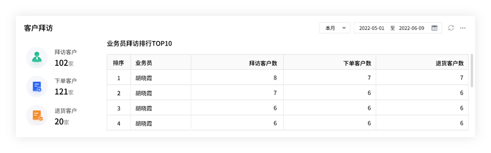 管家婆一码中奖，洞悉释义、解释与落实