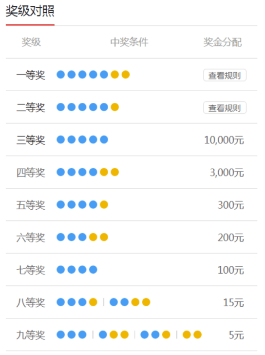 探索管家婆一肖一码中奖之路，揭秘彩票技巧与接济释义的落实