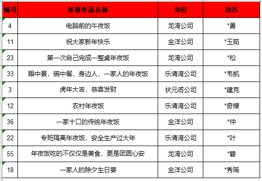 新奥挂牌2025年开奖结果揭晓——一举释义与落实行动