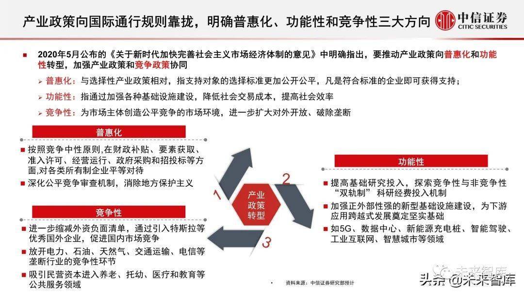 澳门未来展望，2025年资料大全与远景释义的落实