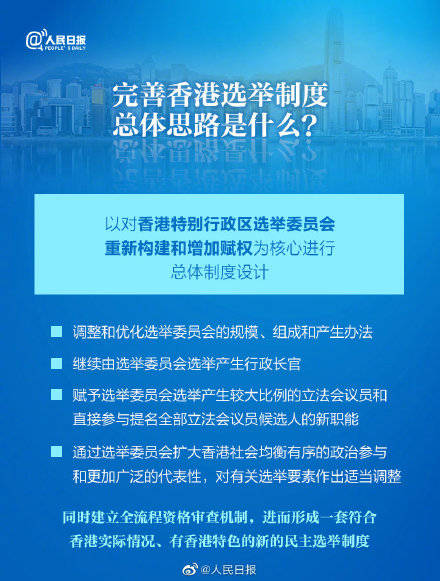 香港挂牌正版大全与规章释义解释落实的未来发展展望（2025年视角）