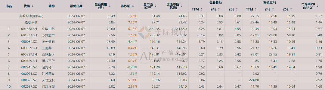 新澳门精准资料大全与谋略释义，落实管家资料的深度解析