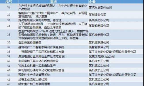 新澳资料免费精准期期准，深度解读与落实策略