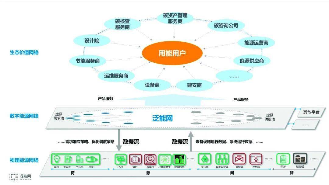 探索未来，2025新澳精准资料大全与多闻释义的综合应用