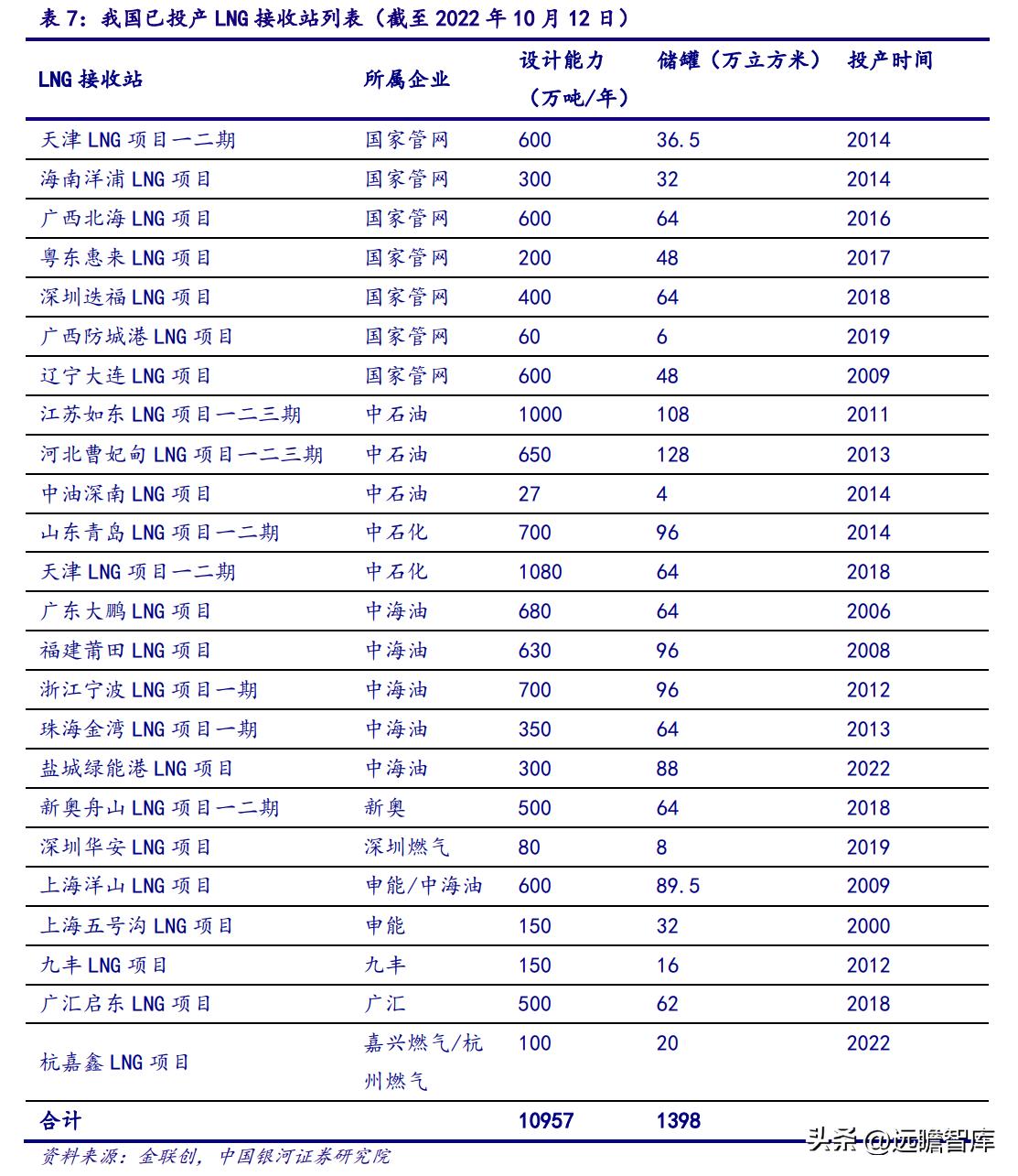 探索未来，2025新奥正版资料的精准性与免费大全——净化释义与落实策略