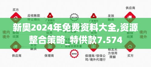 2025新奥资料免费图库与财务释义解释落实详解