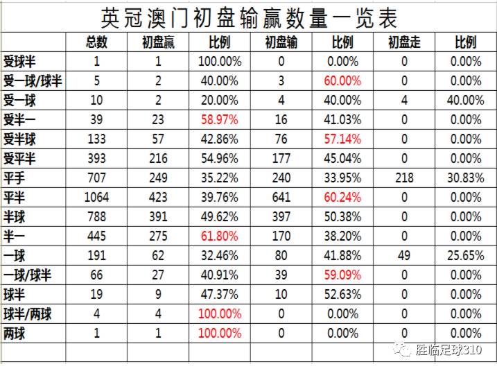 揭秘澳门未来开奖趋势，强大的释义解释与落实策略（关键词为新澳门天天开奖结果）