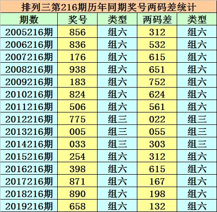 香港二四六天天彩开奖，现行释义、解释与落实