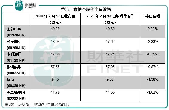 澳门正版精准免费大全，断定释义解释落实的重要性