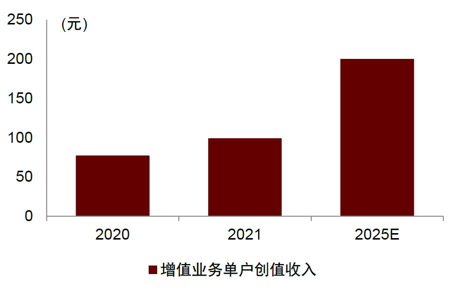 探讨2025新奥正版资料的免费提供与释义落实