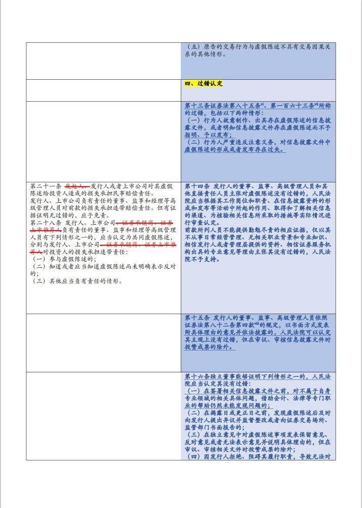 新澳精准资料免费提供网，以法律释义解读并实施