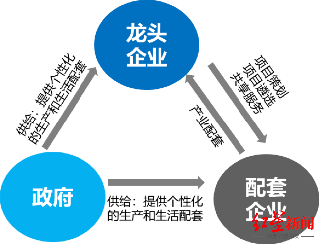 关于未来教育资源的共享与创新的探索 —— 以2025年正版资料免费大全一肖设计释义落实为关键词的思考