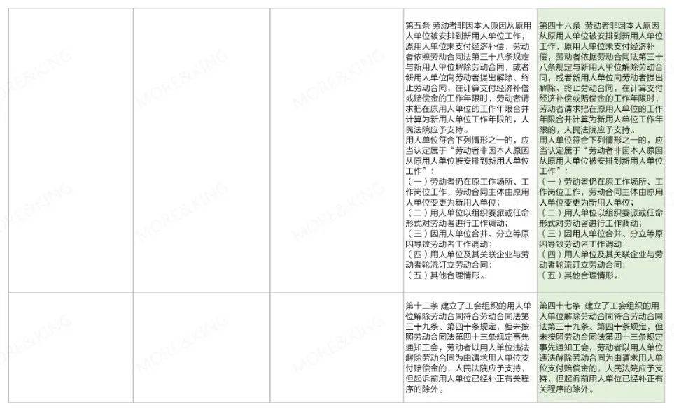 澳门天天彩资料免费正版大全与接济释义解释落实的全面解读