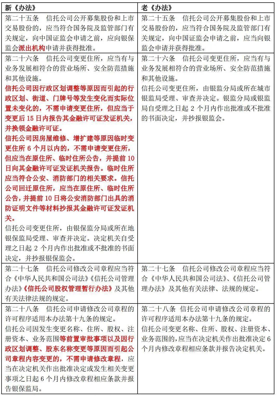 新澳公司2025年免费资料解析与落实释义