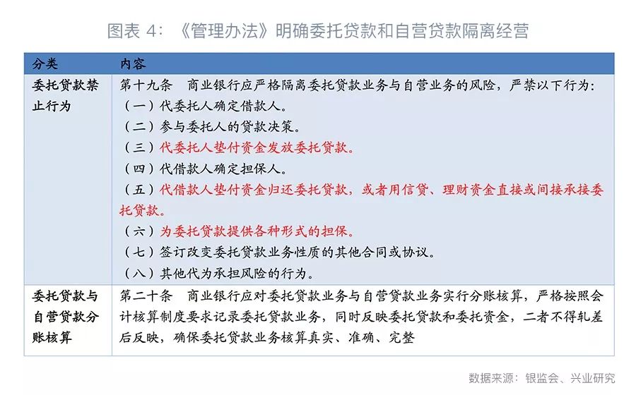 新奥历史开奖记录与监管释义的深度解读及实施策略