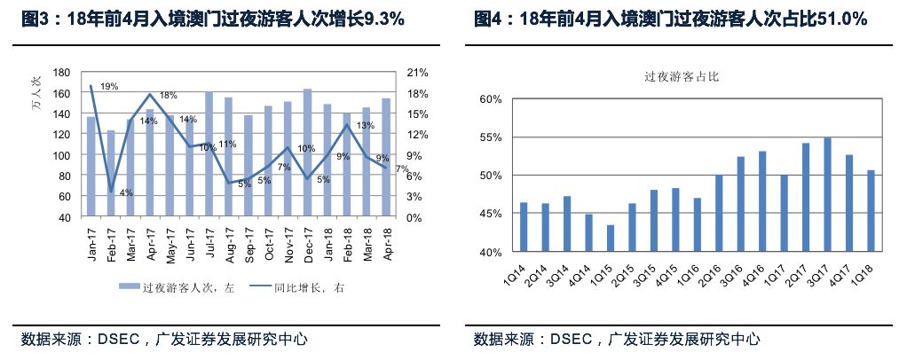 澳门天天六开彩正版澳门，深度解析与落实策略探讨