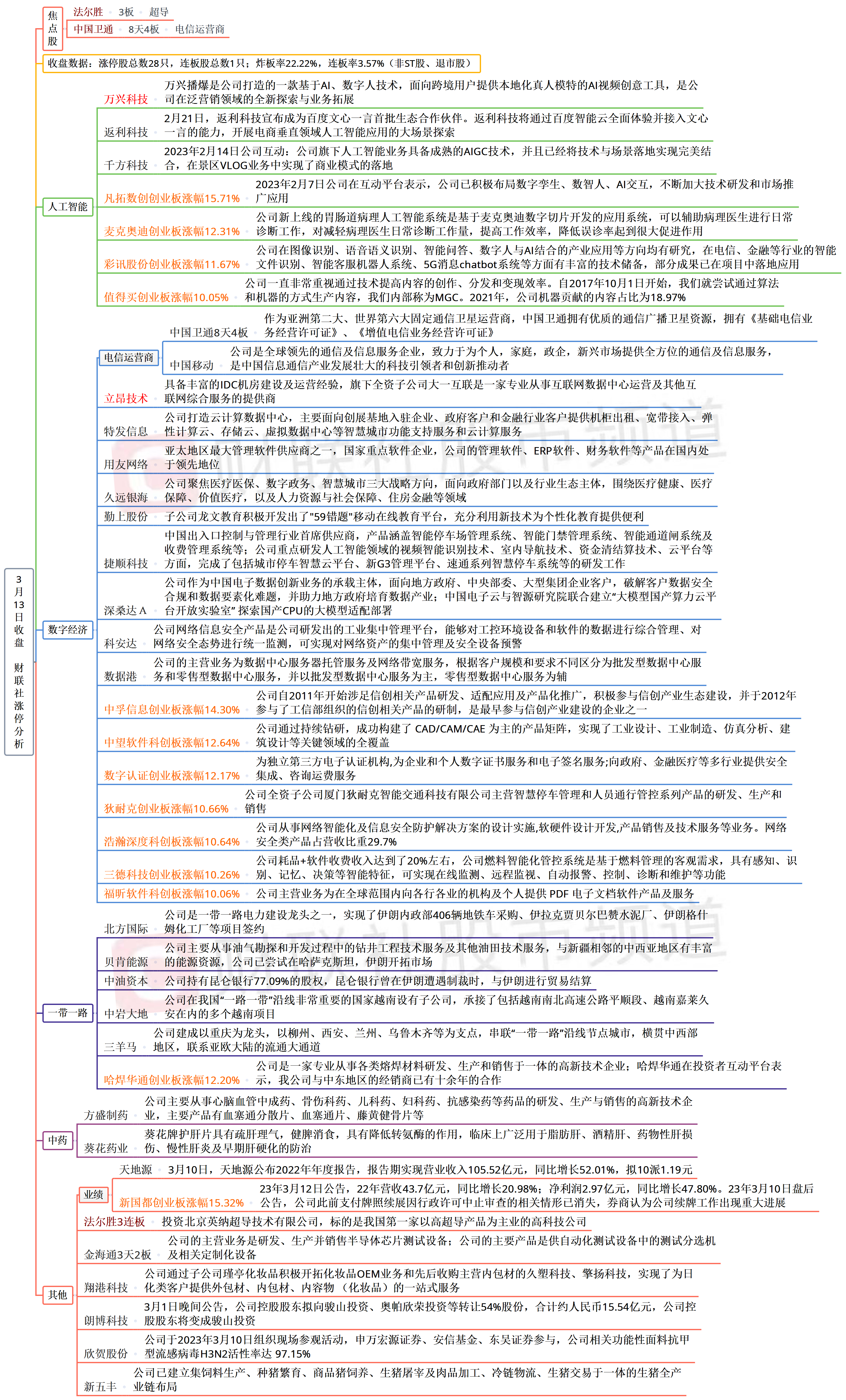 精准新传真，实验释义解释落实与数字世界中的探索之旅