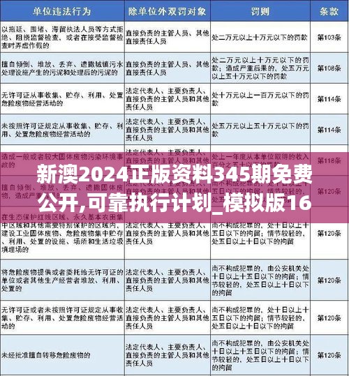 新澳2025年免费资料与法规释义解释落实