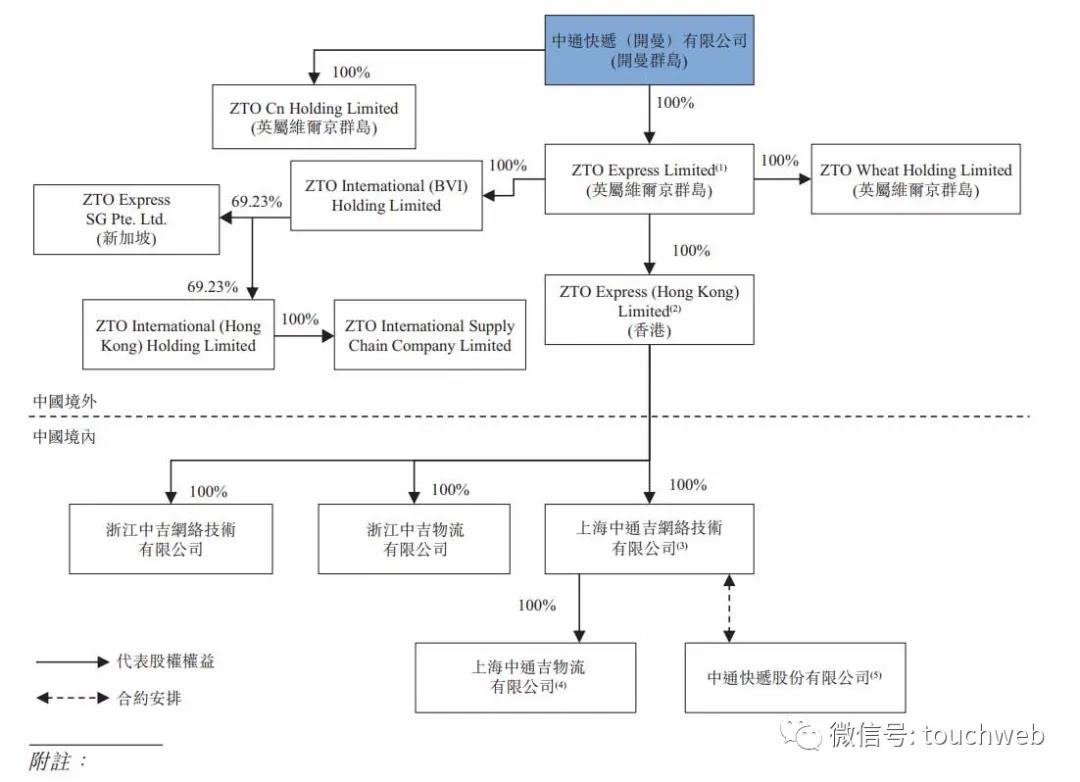 新澳最准的免费资料与股东释义解释落实的重要性