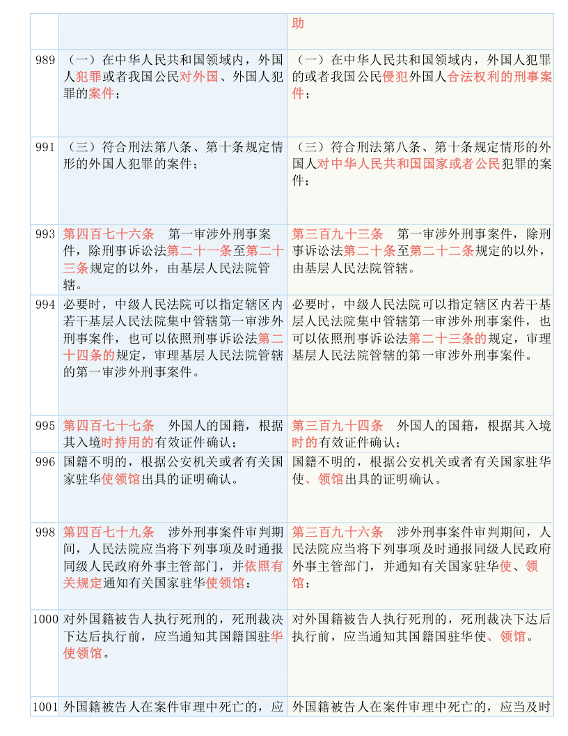 今晚必出三肖，格物释义、解释与落实