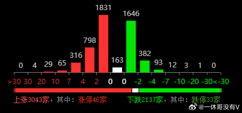 澳门三中三码精准100%，解读与落实的关键要素