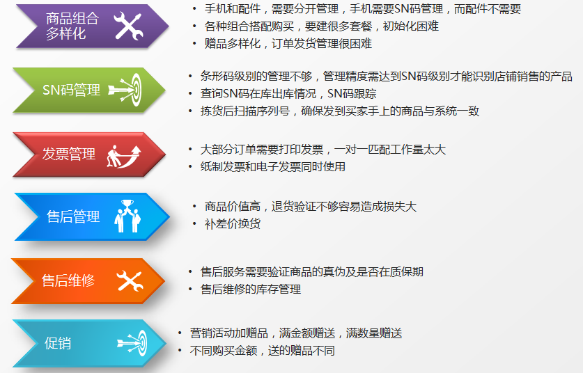 关于精准管家婆更新内容的重要性与落实策略，解析关键词7777788888与归释义解释的深层含义