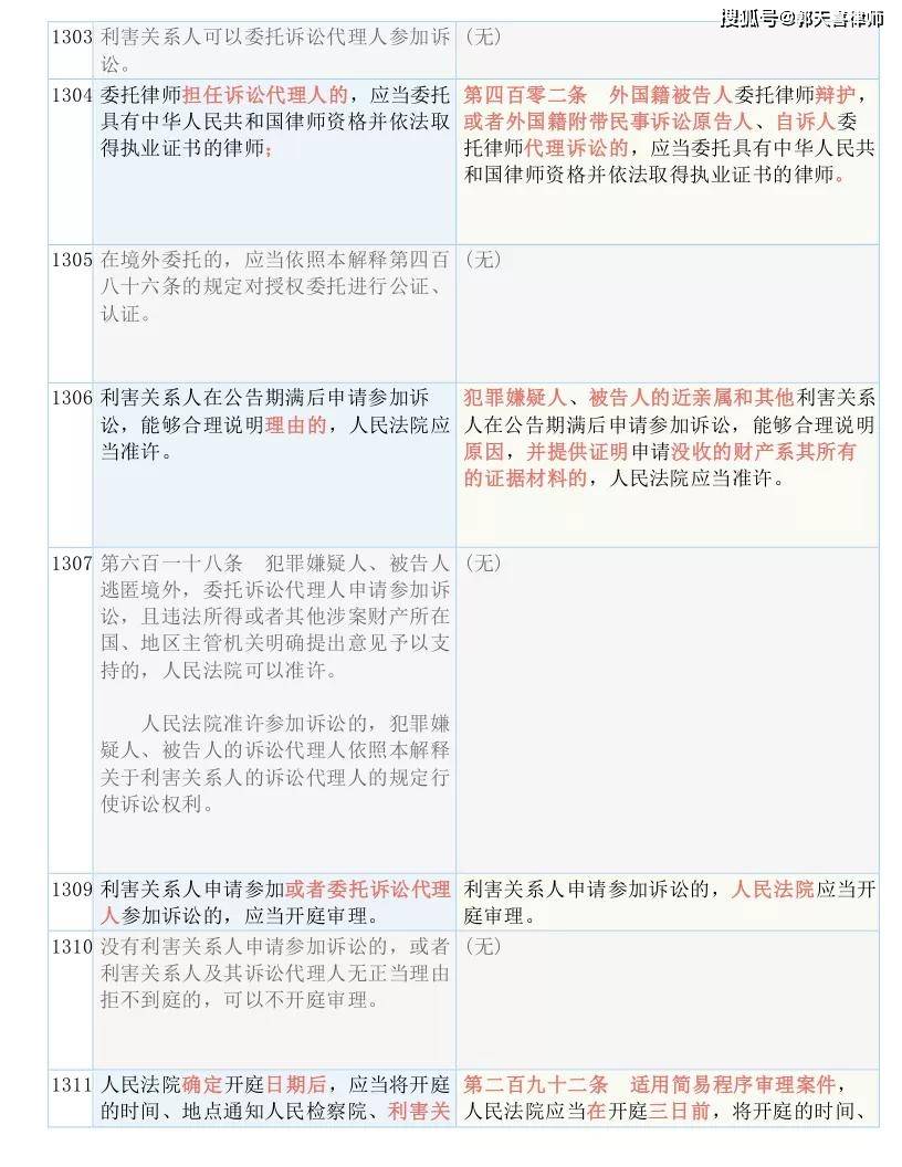 关于澳门今晚开奖什么进度释义解释落实的文章