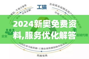 新奥最精准免费大全与化市释义解释落实研究