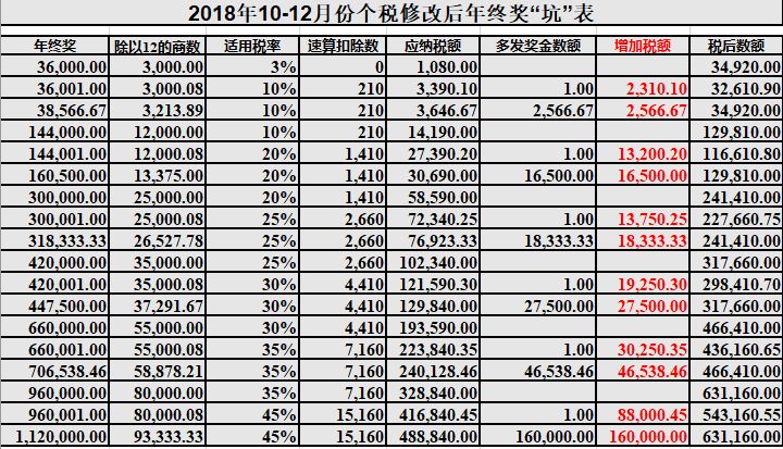 探索024天天彩资料大全免费及其相关概念，促行释义解释落实