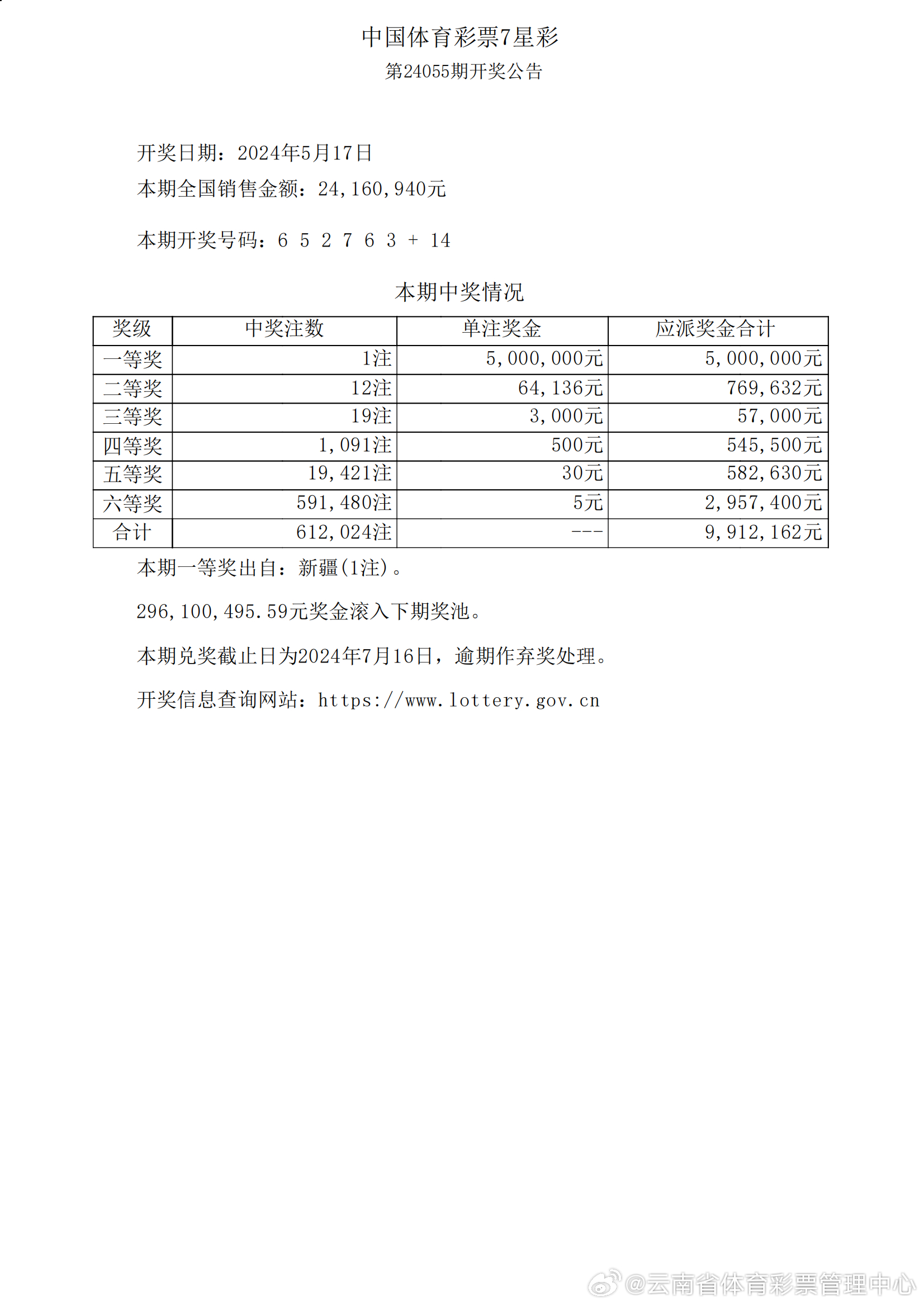 澳门六开奖结果2025开奖与益的释义解释落实