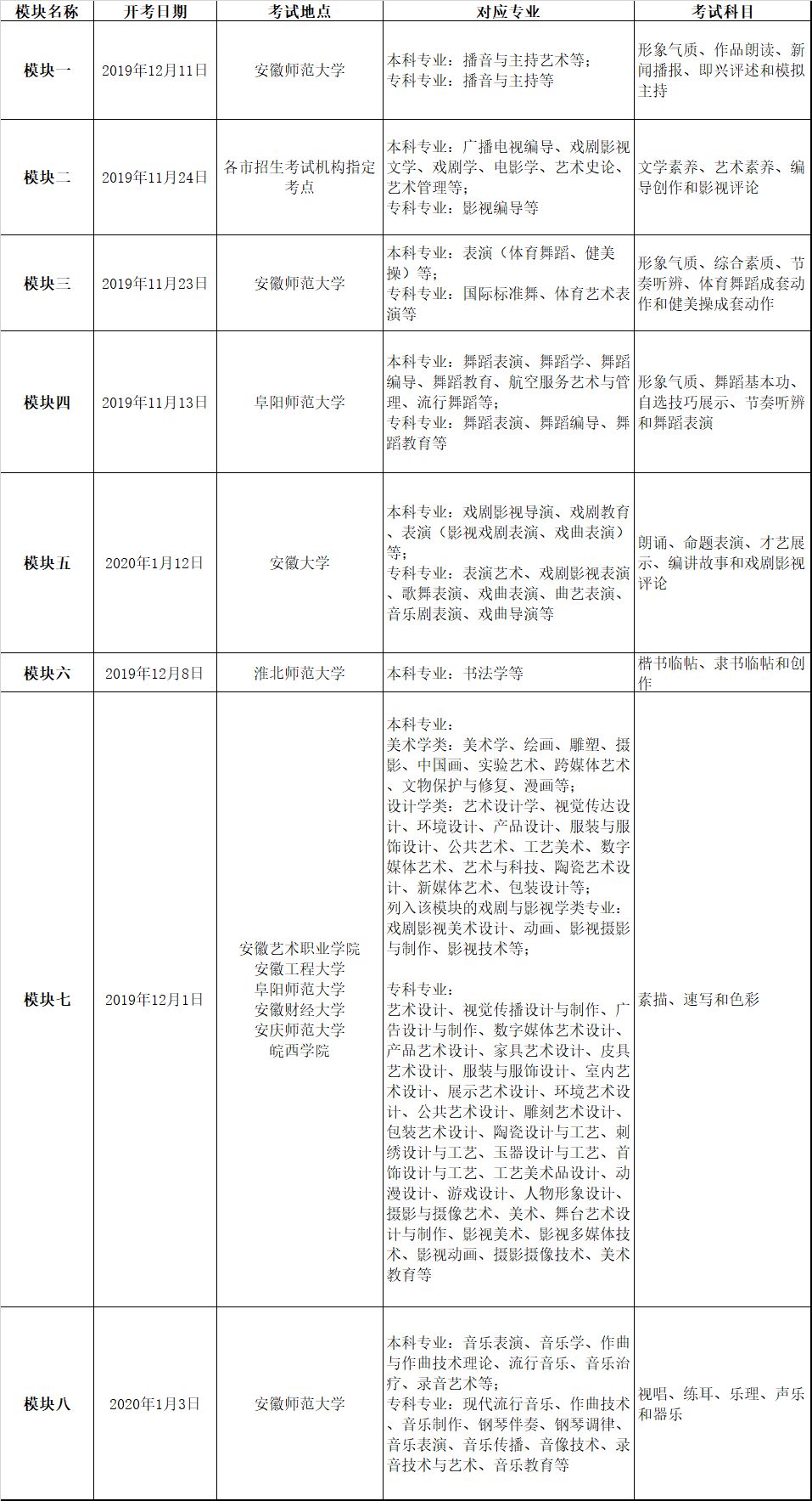 关于澳门正版免费资本车的专业释义与落实策略