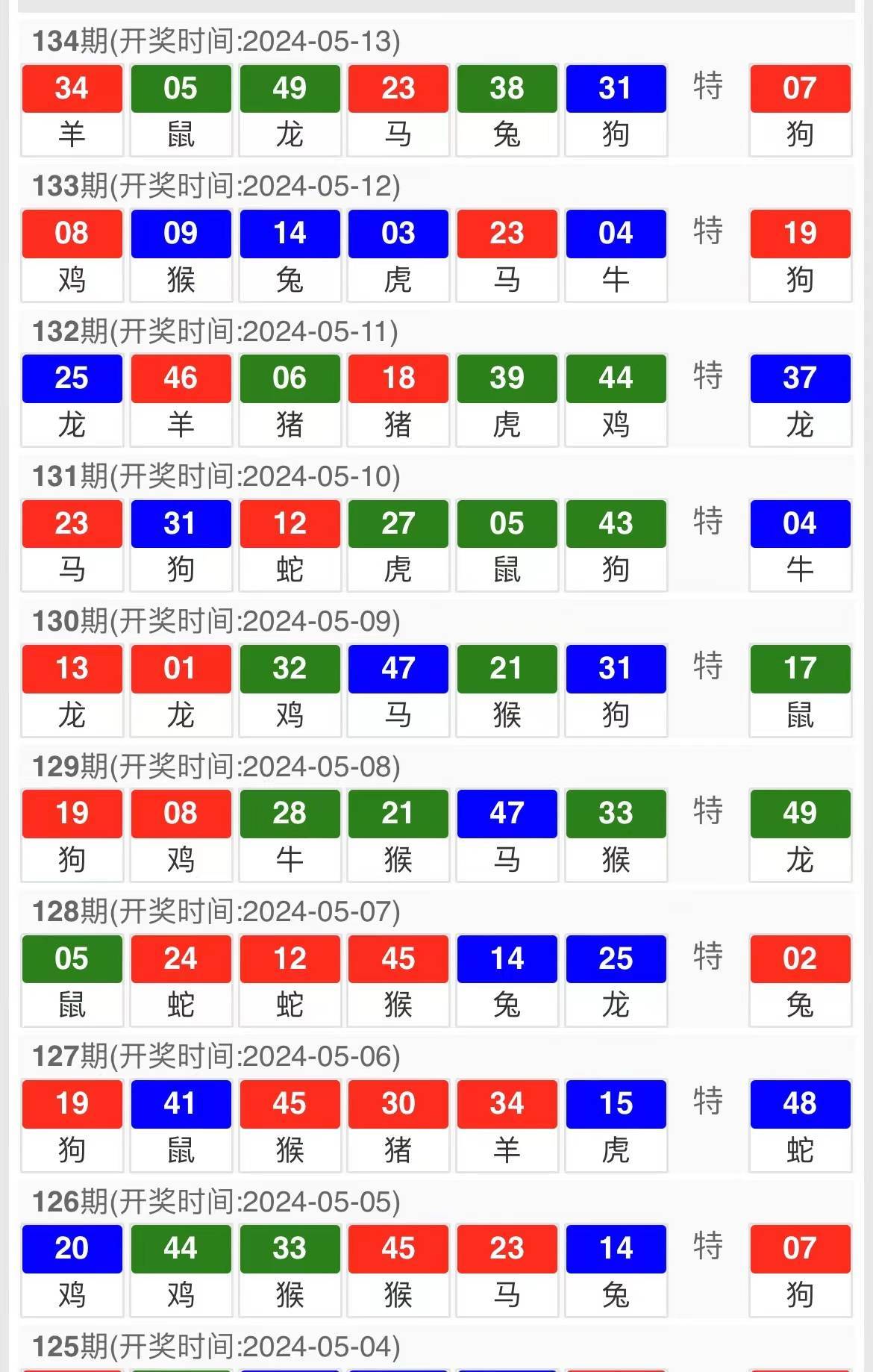 关于澳门彩票游戏绝艺释义解释落实与精准预测六肖的探讨